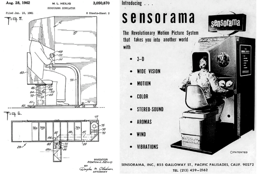 Sensorama the first virtual immersion system